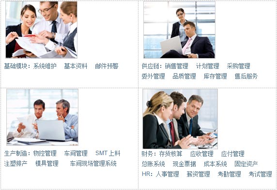 傲鹏ERP功能模块图
