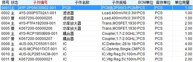 SMT行业物料替代管理