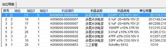 SMT站位表管理 