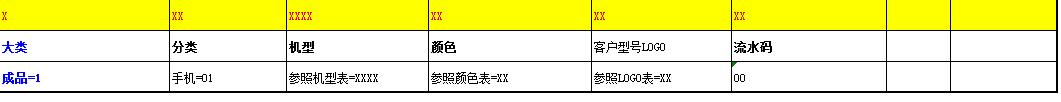 完整的成品的物料编号