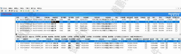 MES系统综合报表